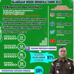 WhatsApp Image 2022-12-28 at 09.21.44 (1)